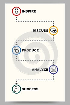 Business Infographic template with five steps flowchart