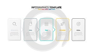 Business infographic template process with simple geometry square, rectangle, circle, triangle, curves in flat design template