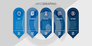 Business Infographic template. Timeline with 5 steps, labels. Vector infographic element