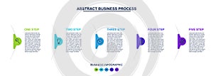 Business infographic thin line process