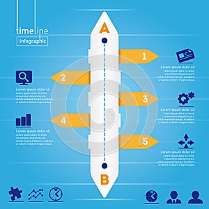 Business Infographic: Timeline style, with origina photo