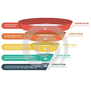 Il negozio infografica imbuto 