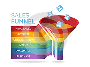 Business infographics with six stages of sales funnel on white background, vector illustration. Internet and social