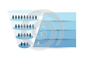 Business infographics with stages of a Sales Funnel.