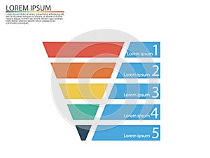 Business infographics with stages of a Sales Funnel