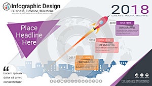 Business infographics template, Milestone timeline or Road map with Process flowchart 3 options.