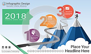 Business infographics template, Milestone timeline or Road map with Process flowchart 3 options.