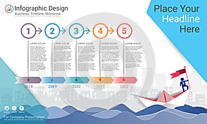 Obchod infografiky šablona mezník časová osa nebo cesty zpra vývojový diagram 5 možnosti 