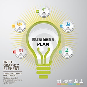 Business innovation concepts icons set