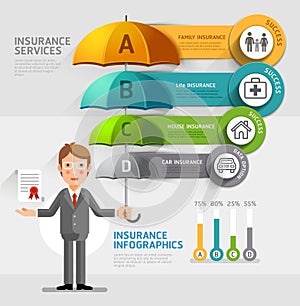 Business insurance services conceptual.