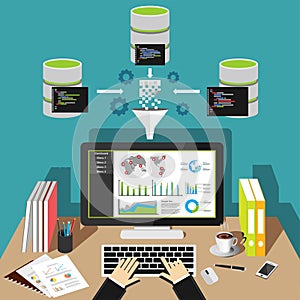 Business intelligence analytics dashboard. Data mining concept