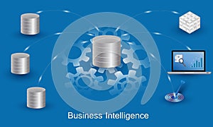 Business Intelligence Concept