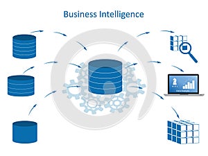 Business Intelligence Concept - infographic