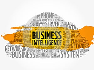 Business intelligence word cloud