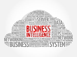 Business intelligence word cloud
