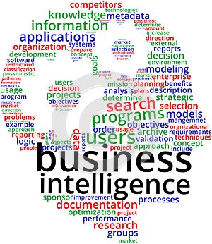 Business Intelligence Word Cloud Text Illustration.