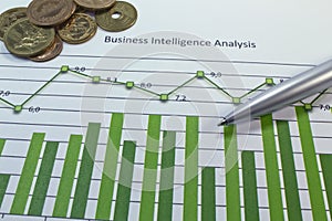 Business Intelligency Analyses Graph