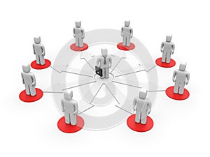 Business Interaction