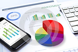 Business Investment Risk Analysis on Mobile