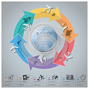 Business Journey With Global Arrow Airline Continent Diagram