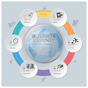 Business Journey With Global Round Circle Continent Diagram