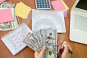 Business lady counting dollar banknotes for realizing photo