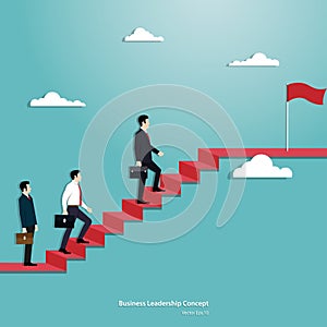 Business leadership of successful