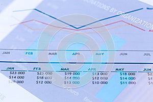 Business Line graph