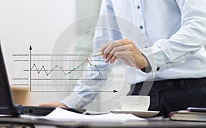 Business man analysis statistical process control chart in process