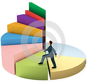 Business man climbs up growth pie chart stairs