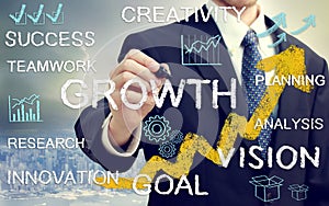 Empresario conceptos representante crecimiento a éxito 