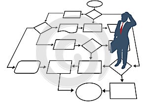 Uomo d'affari decisione prova gestione diagramma di flusso 