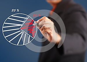 Business man draw pie chart graph