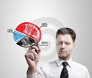 Business man drawing a colorful pie chart graph