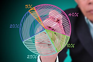 Business man drawing pie chart with percentage