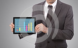 Hand touch screen graph on a tablet