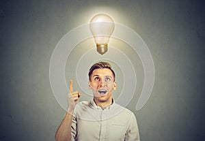 Business man with idea solution and light bulb over head
