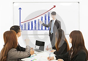 Business man making a presentation on whiteboard