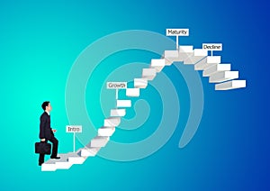 Business man stepping on stair with product life cycle concept (
