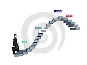 Business man stepping on stair with product life cycle concept (