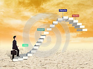 Business man stepping on stair with product life cycle concept