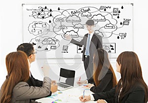 Business man training about cloud computing structure