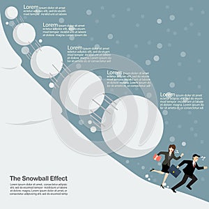 Business man and woman running away from snowball effect