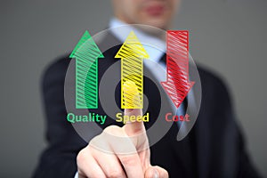 Business man writing industrial product concept of increased quality - speed and reduced cost