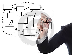 Business man writing process flowchart diagram