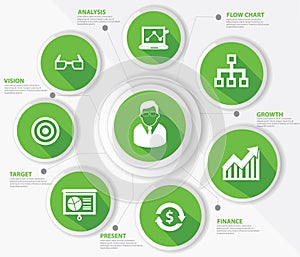 Business management concept,Green version