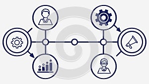 Business Management Strategy Network Icon Infographic, vector design Generative AI