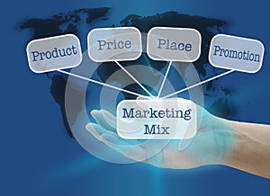 Business marketing photo