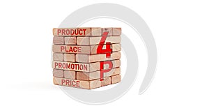 Business marketing 4P model. The words product, promotion, place and price written on wooden blocks