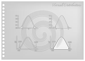 Paper Art Collection of Normal Distribution or Gaussian Bell Curve